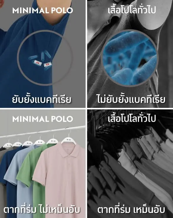 Minimal Polo™