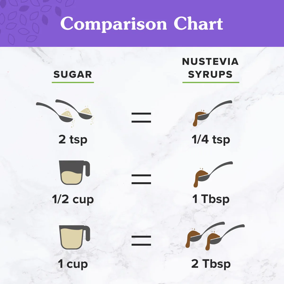Simple Syrup 16 oz